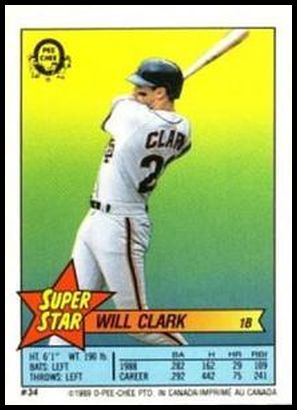 34 Will Clark